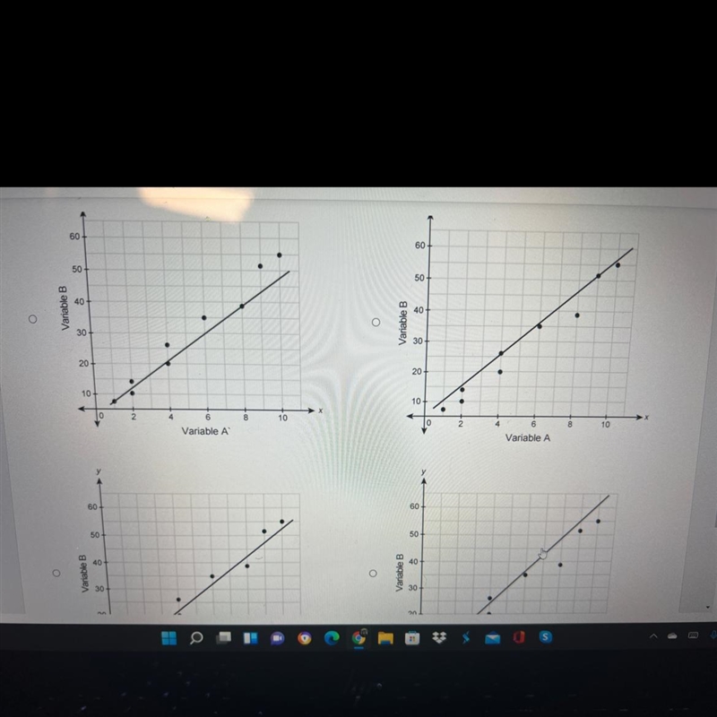 Which line is the best model for the data in the scatterplot?-example-1