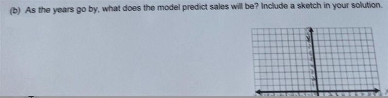 (Image attached) As the years go by, what does the model predict sales will be?-example-2