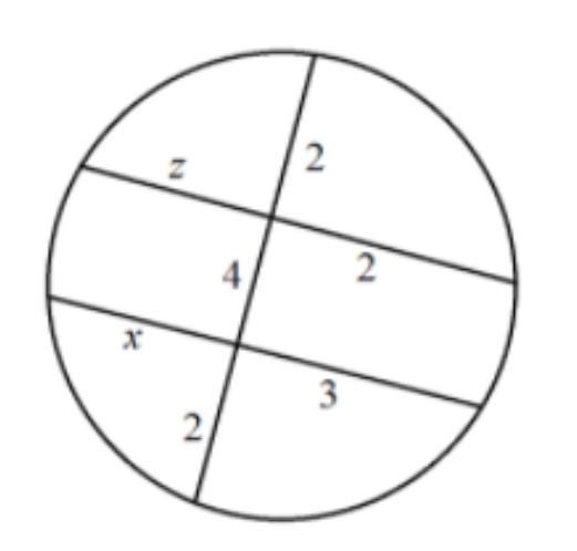 Find the value of z. A. 6B. 2C. 3D. 4-example-1