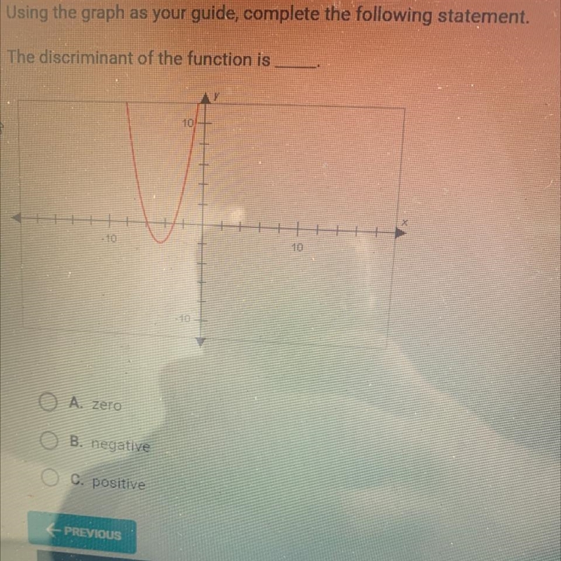 Using the graph as your guide, complete the following statement. The discrimination-example-1