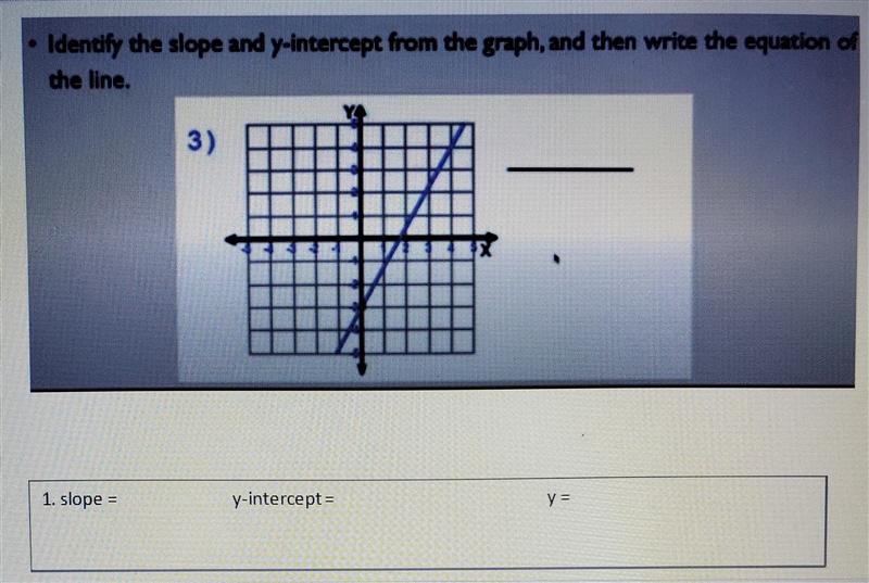 Identify the slope and y-intercept from the graph, and then write the equation of-example-1