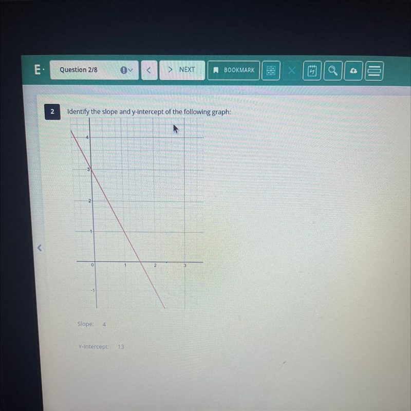 What is the answer for identifying the slope and Y intercept for this graph ?-example-1