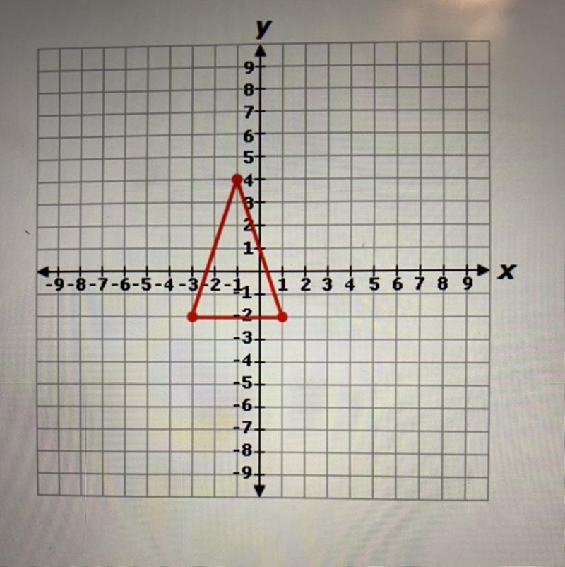 What is the perimeter of the isosceles triangle show below? If necessary, please round-example-1