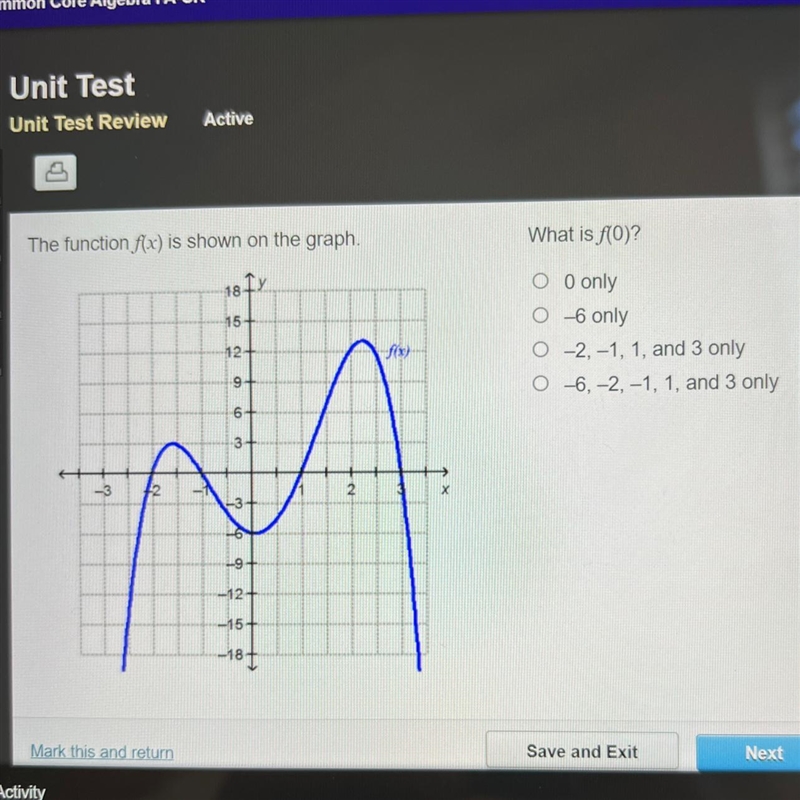 The function f(x) is shown on the graph-example-1