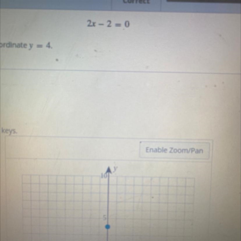 Plot a point on the line with the Y- coordinate y=4-example-1