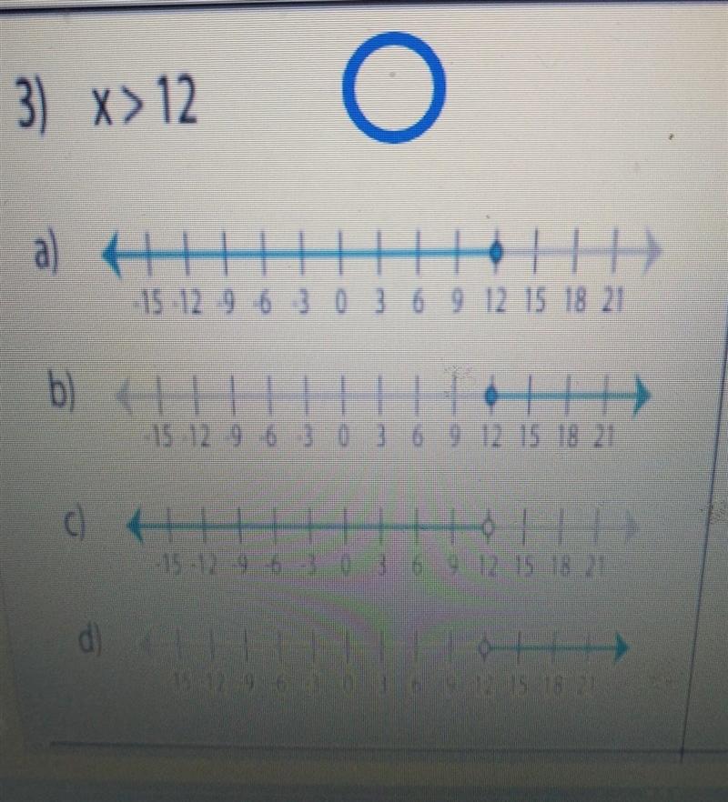 Move the circle to mark the correct graph of the inequality.-example-1