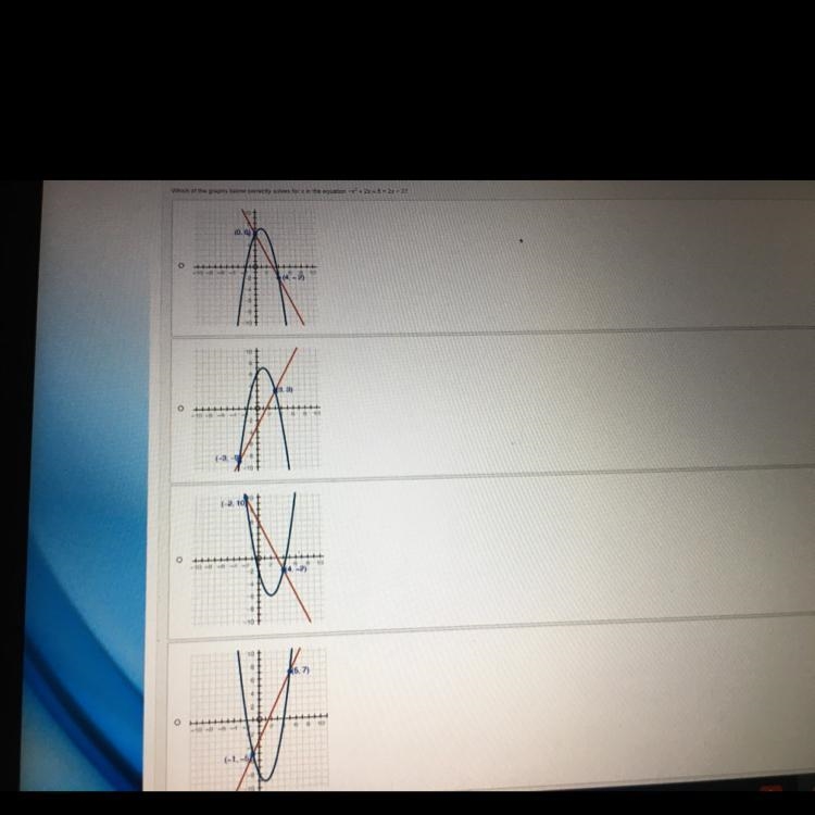 I need help with this questionWhich of the graphs below sliced for x in the equation-example-1