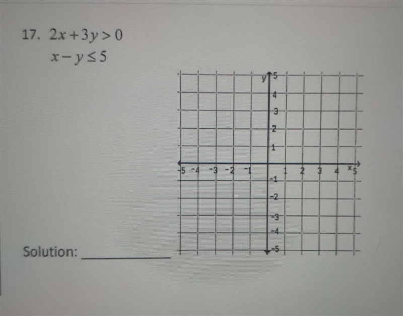 Solving systems by graphing and tables : equations and inequalities-example-1