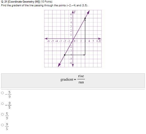 Find the gradient of the line passing through the points (– 2,– 4) and (3,5).-example-1