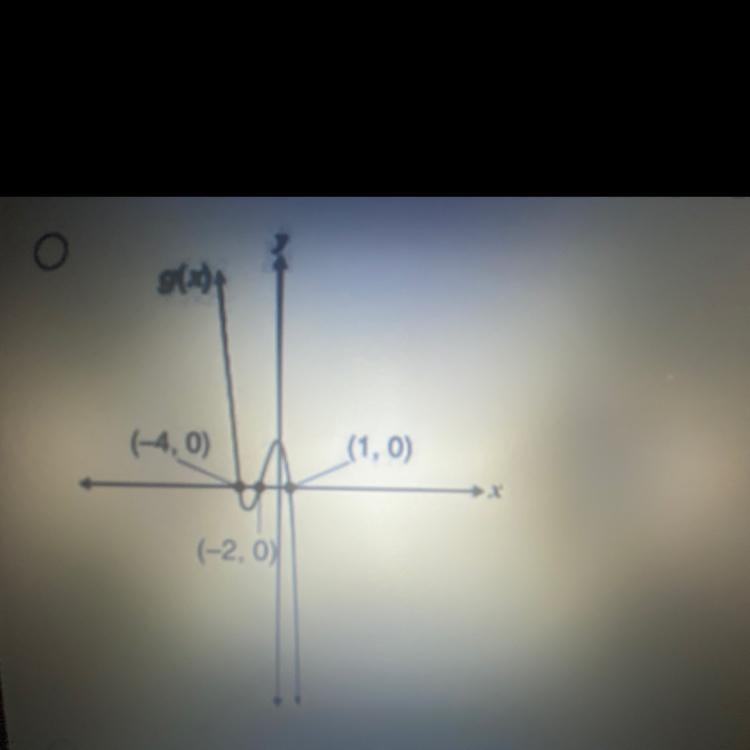 The function g(x) approaches positive infinity as x approaches positive infinity. The-example-1