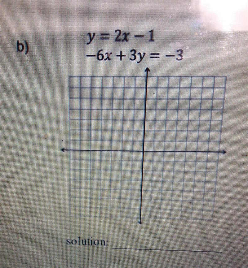 Solve the system by graphing and determine the number of solutions it has. (Hint: to-example-1