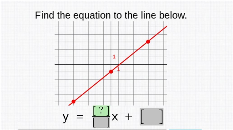 Just give answer, no need to show work.Find the equation of this line-example-1