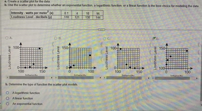 Solve part B of the question (The answer to Part A was graph D.)-example-1