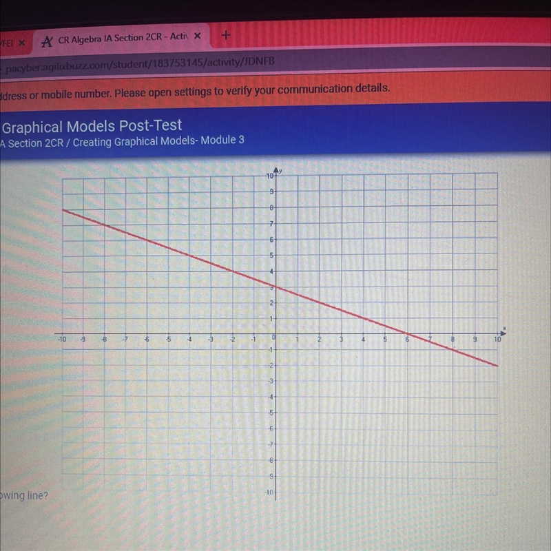 3. What is the slope of the following line?-example-1