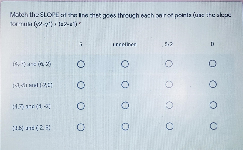 Match the SLOPE of the line that goes through each pair of points (use the slope formula-example-1