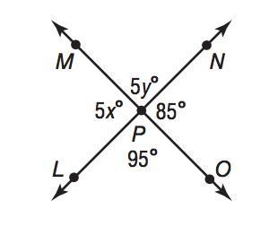 Find the measure of the angle SYX-example-1