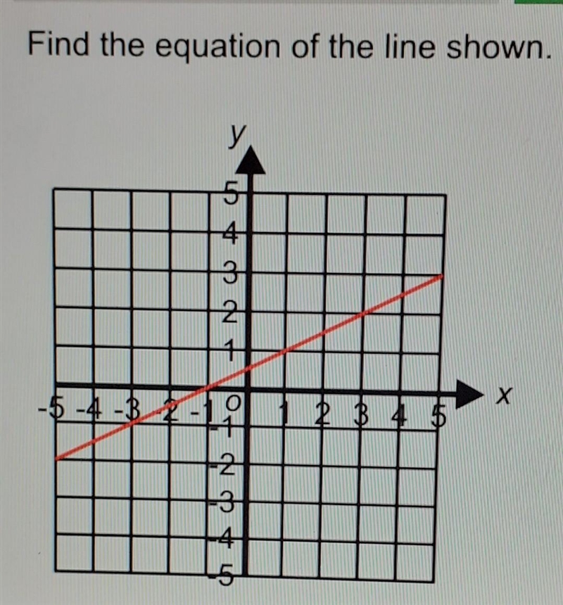 It looks so easy yet I keep getting the answer wrong :(​-example-1