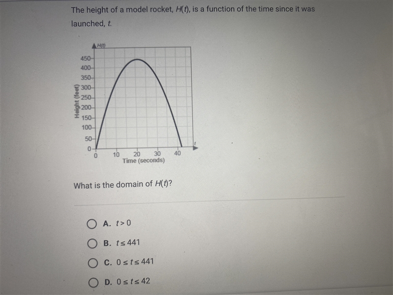 PLEASE HELP. FUNCTIONS AND RELATIONS. The height of a model rocket, h(t), is a function-example-1