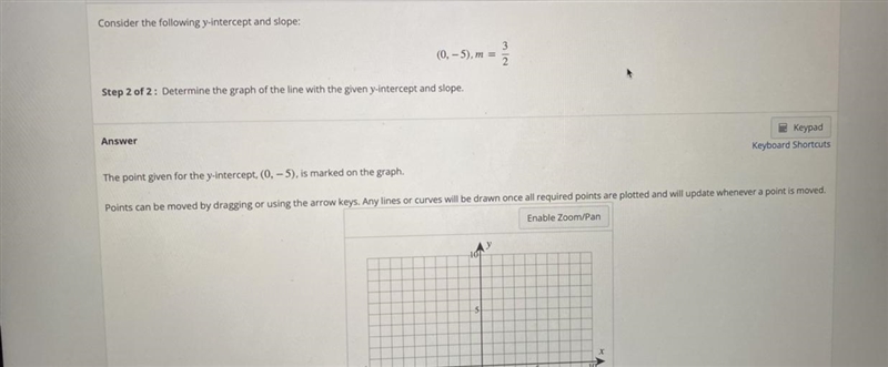 Determine the graph of line with the given y-intercept and slope-example-1