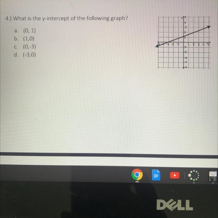 What is the y-intercept of the following graph?a. (0, 1)b. (1,0)c. (0,-3)d. (-3,0)-example-1