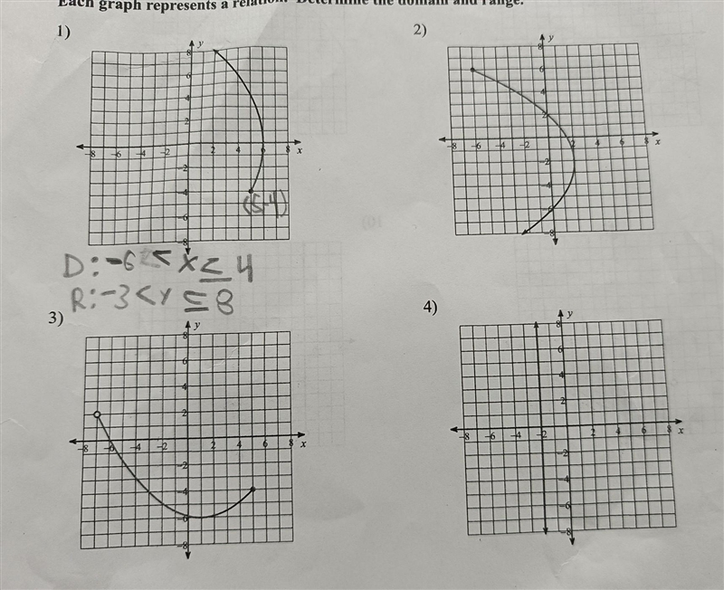 NO LINKS!! Each graph represents a relation. Determine the domain and range. 1ii​-example-1