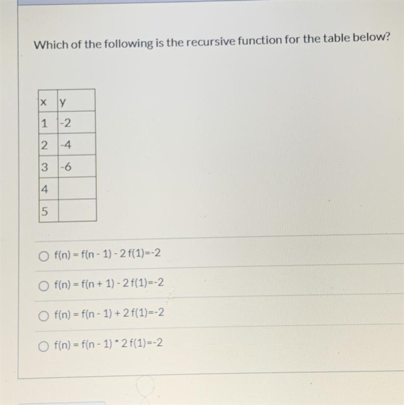 Which of the following is the recursive function for the table below?-example-1