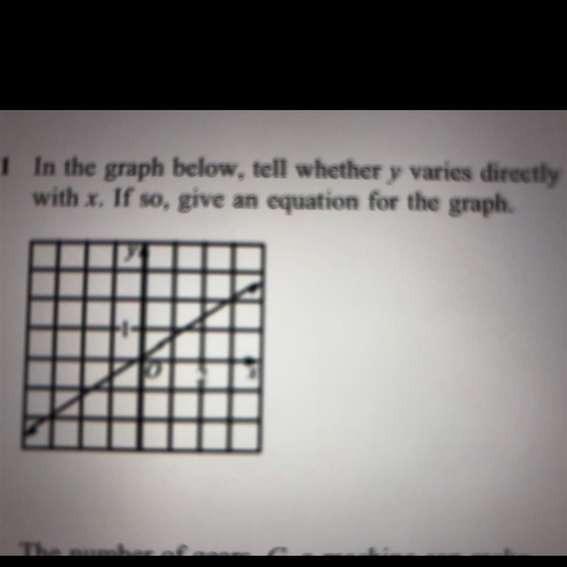 In the graph below, tell whether y varies directlywith x. If so, give an equation-example-1