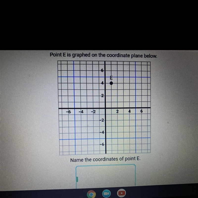 Name the coordinates of point E after it is reflected over the x -axis. The initial-example-1