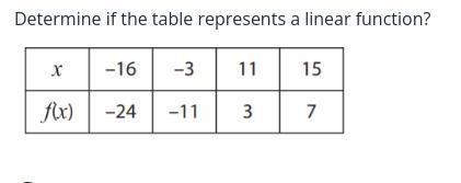 Please help because I'm pretty sure I got the right answer but making sure.-example-1