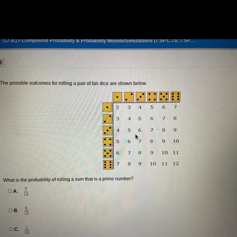 The possible outcomes for rolling a pair of fair dice are shown below. What is the-example-1