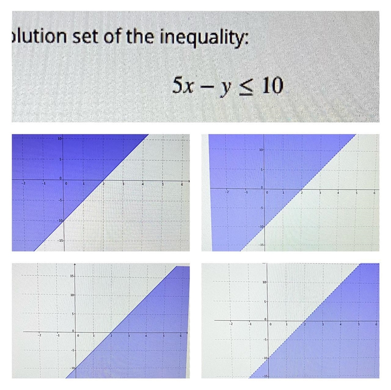 Choose the correct graph for the solution set of the inequality-example-1