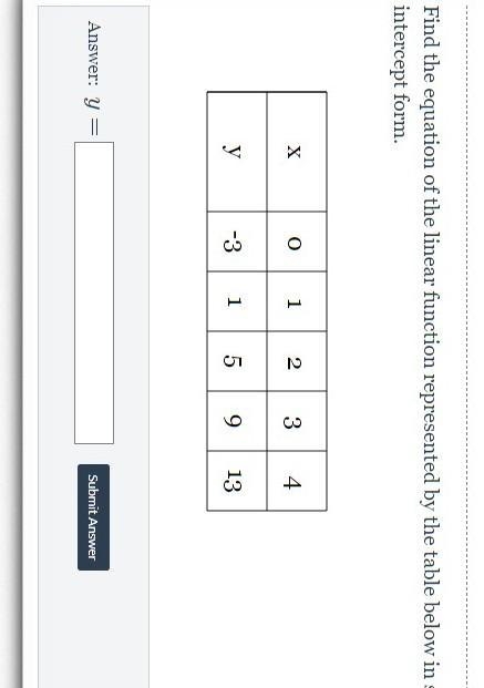 Question 2 - 10 PointsFind the equation of the linear function represented by the-example-1