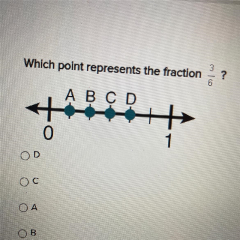 PLEASE BE QUICK Which point represents the fraction 3/6 A B C D-example-1