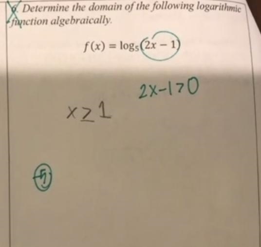 Determine the domain of the following log function algebraically. f(x) = log5 (2x-example-1