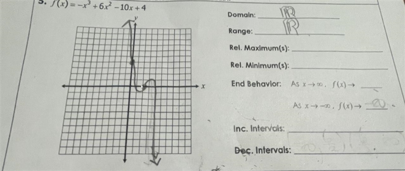 Graphing polynomials don’t worry about the graph can you do the ones on the side-example-1