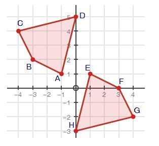 Hello I need help with this questionDetermine if the two figures are congruent and-example-1