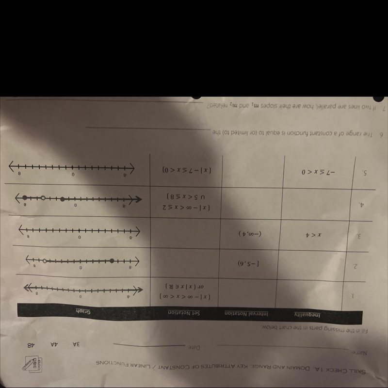 I need help with my worksheet dealing with inequality , interval notation , set notation-example-1