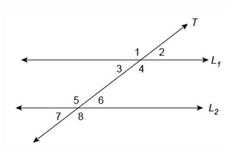 In the figure, line L1 is parallel to line L2. If the measure of angle 7 = 42 degrees-example-1