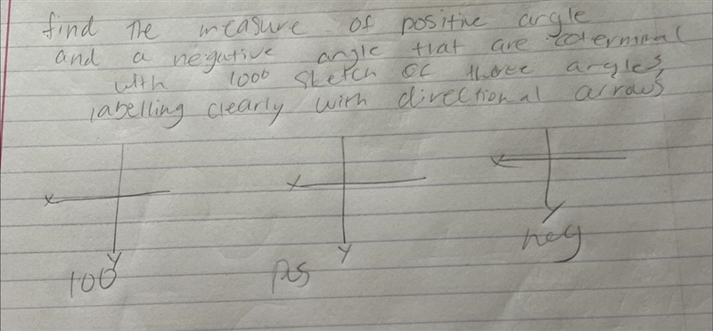 Find the measure of a positive angle and a negative angle that are coterminal with-example-1