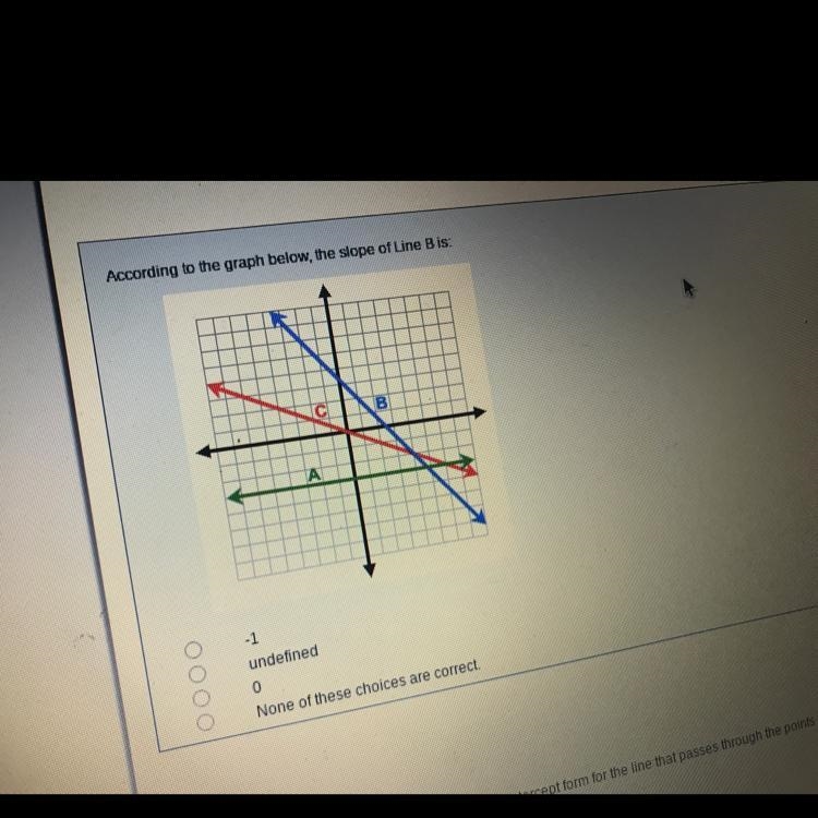 URGENT, According to the graph below , the slope of line B is-example-1