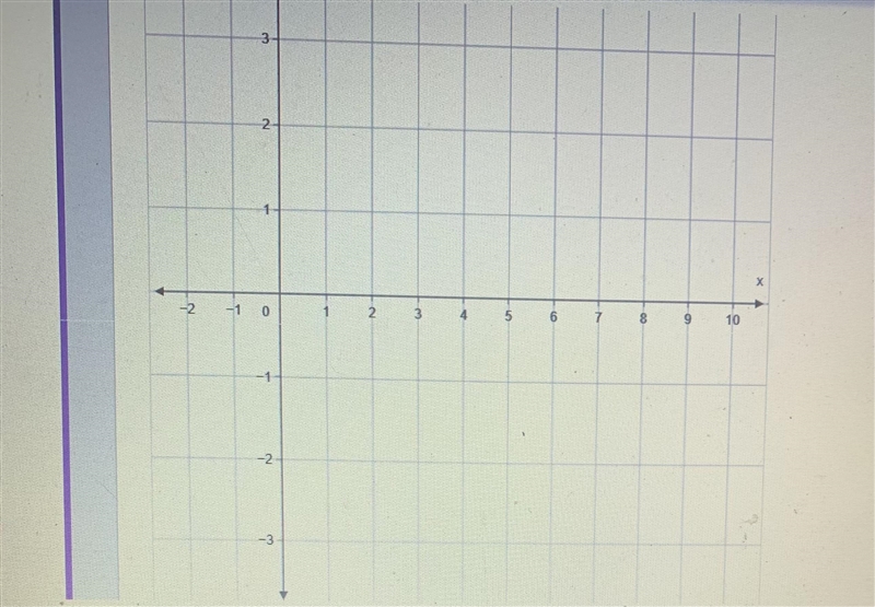 I really need help solving this practice problem from my ACT prep guide It has an-example-2