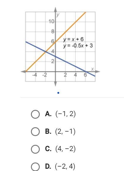 What is the solution to this system of equations?-example-1