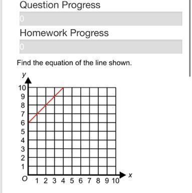 Find the equation of the line-example-1