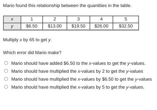 Mario found this relationship between the quantities in the table. x12345y$6.50$13.00$19.50$26.00$32.50Multiply-example-1