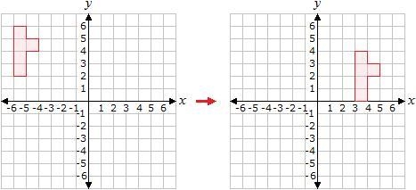 The translation above shows an object moving ______________. A. 8 units to the right-example-1