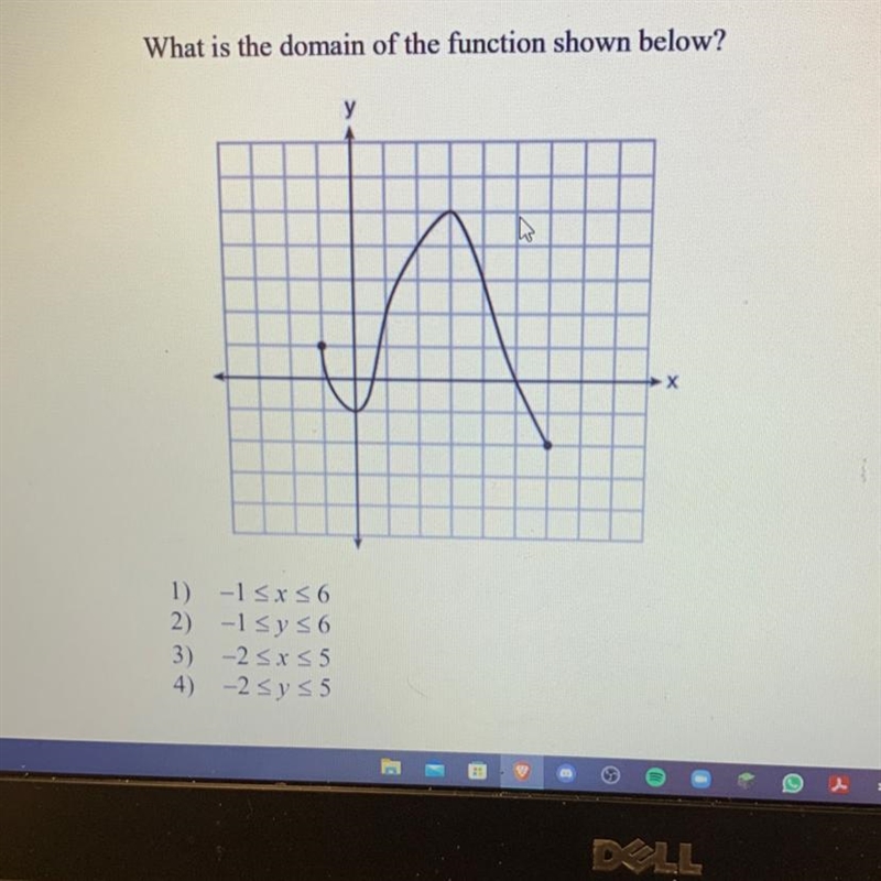 What is the domain of the function shown below?-example-1