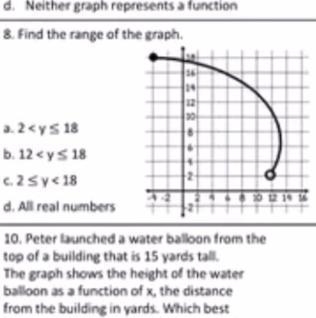 8. Find the range of the graph. 14 a.2 b. 12 c.2 ≤ y<18 d. All real numbers-example-1