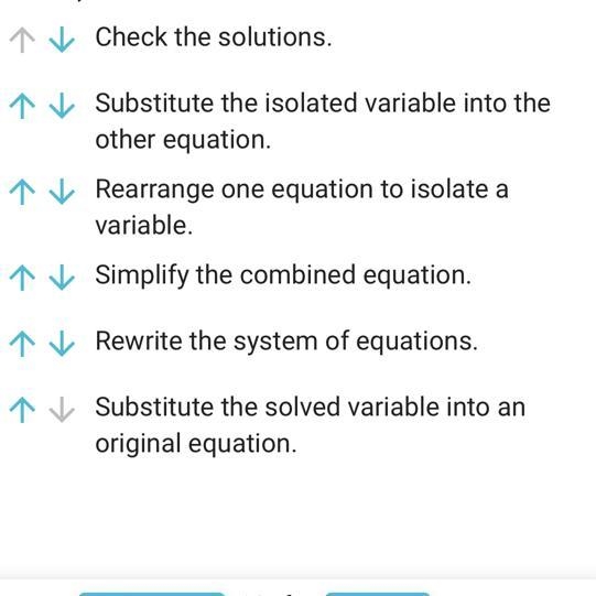 Place the steps to solving a system of equations by substitution in the correct order-example-1