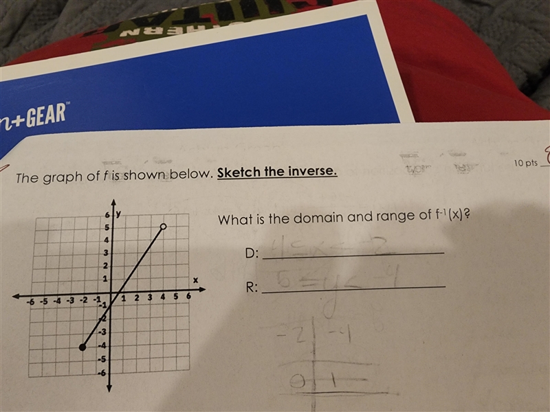 The graph of f is show below. Sketch the inverse.-example-1