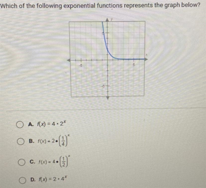 EASY POINTS Which of the following exponential functions represents the graph below-example-1